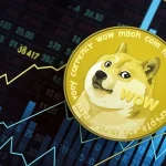 Why the PEPE Surge Will Revolutionize the Altcoin Market